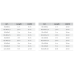 Бинт эластичный медицинский средней растяжимости 5 м х 12 см Med textile
